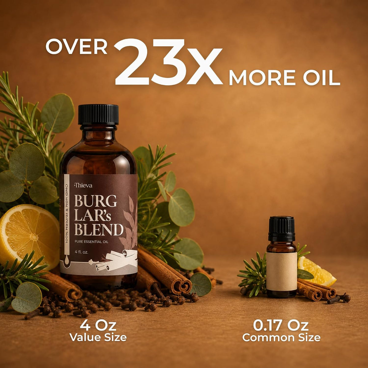 Burglar'S Blend Essential Oil, USDA Organic, 4 Oz